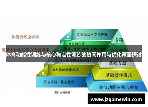 体育功能性训练与核心稳定性训练的协同作用与优化策略探讨