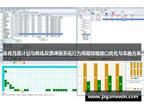 体育月度计划与教练反馈课程系统行为周期排期接口优化与实施方案