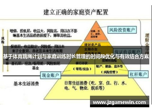 基于体育跳绳计划与家庭训练时长管理的时间段优化与有效结合方案