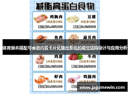体育营养搭配与食谱内容卡片化输出系统的视觉结构设计与应用分析