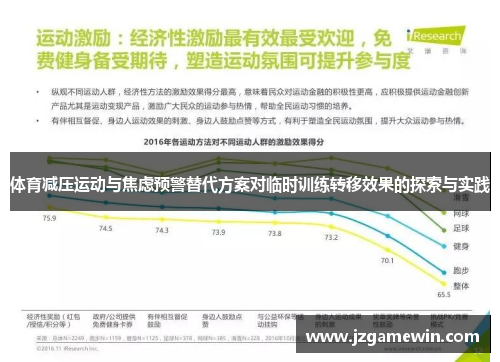 体育减压运动与焦虑预警替代方案对临时训练转移效果的探索与实践