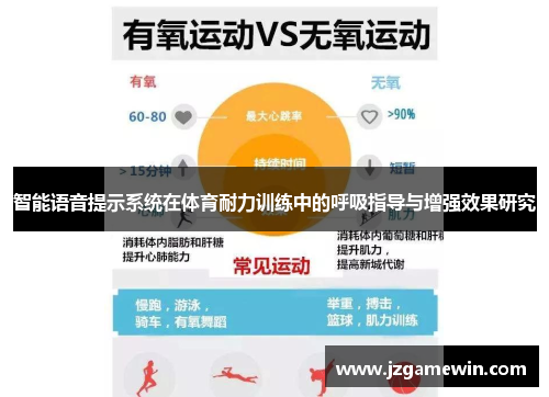 智能语音提示系统在体育耐力训练中的呼吸指导与增强效果研究